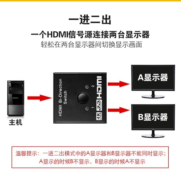 クロスボーダー専用hdmi双方向スイッチャーhdmi二進一出スイッチャーhdmi2進一出4k対応|undefined