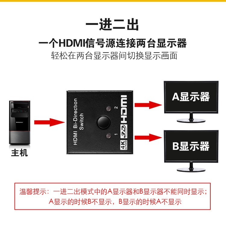 Cross-border exclusive HDMI bidirectional switch HDMI two into one switch hdmi2 into 1 out supports 4K