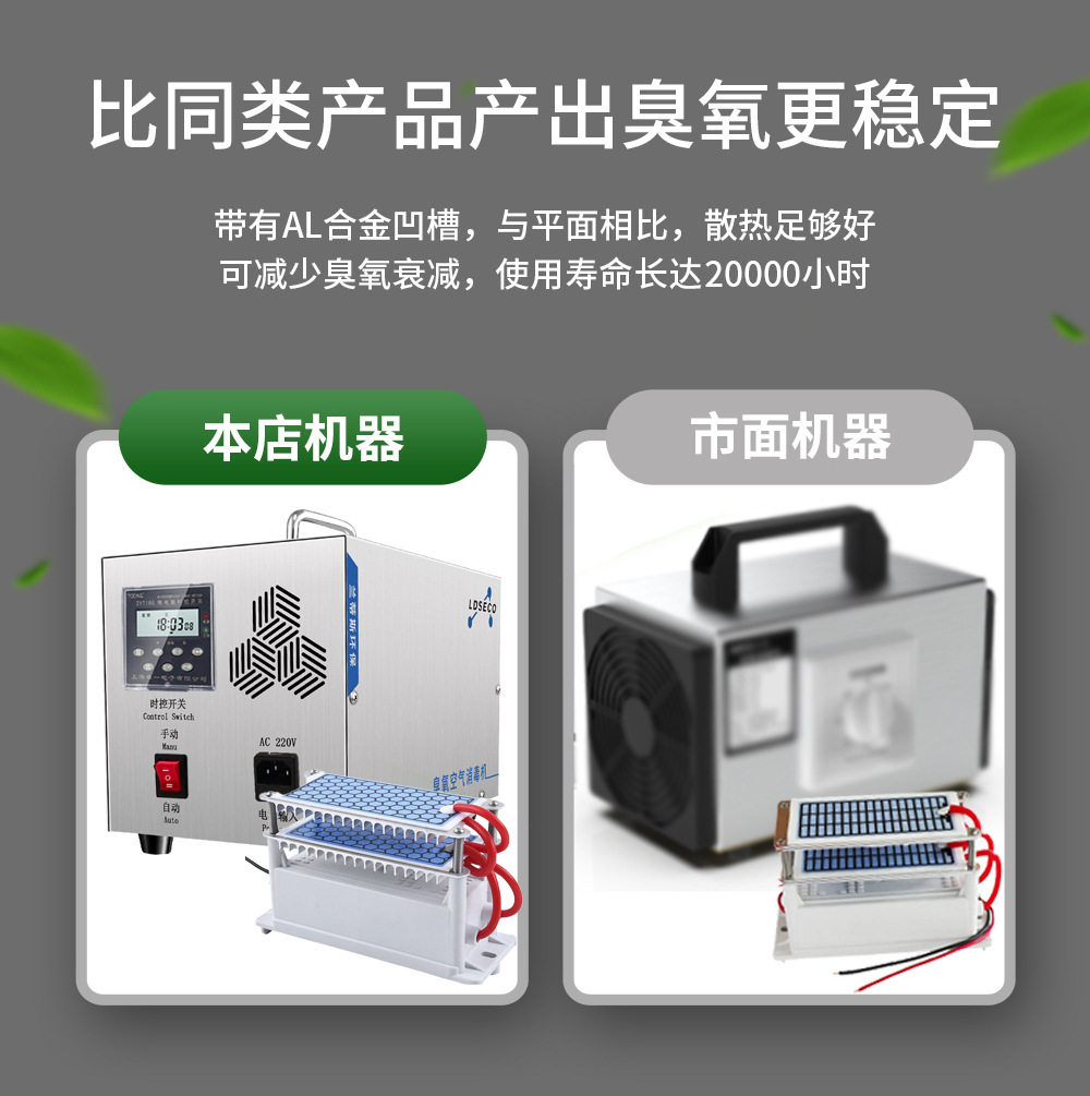 O1CN012AU1vN1l5KkQcL8jo_!!3644