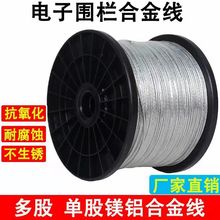 �߉��}�_��Ӈ����V�X�Ͻ𾀶�Ɇι�1820ϵ�yȫ������늾W���ھ�