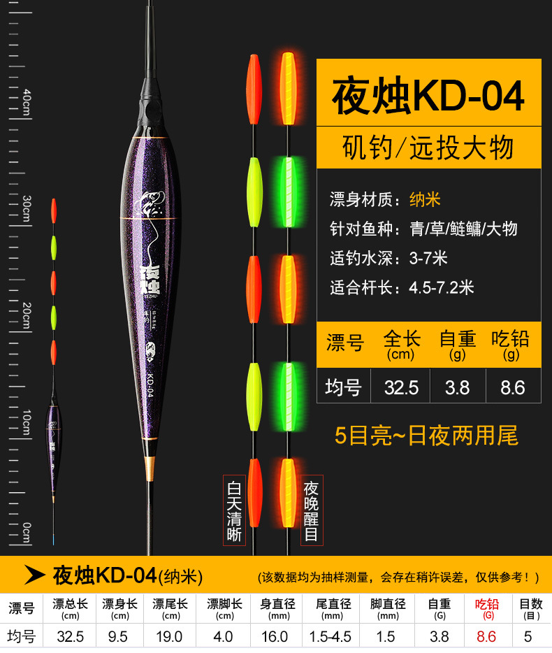 夜烛——KD打浮矶钓