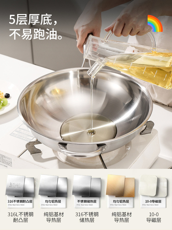 ドイツ 316 ステンレス鋼鍋純粋な無コーティング中華鍋家庭用電磁調理器中華鍋ノンスティック鍋厚み|undefined
