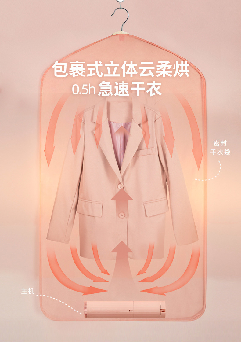 2a0368967645f9df9d228b84755c3a