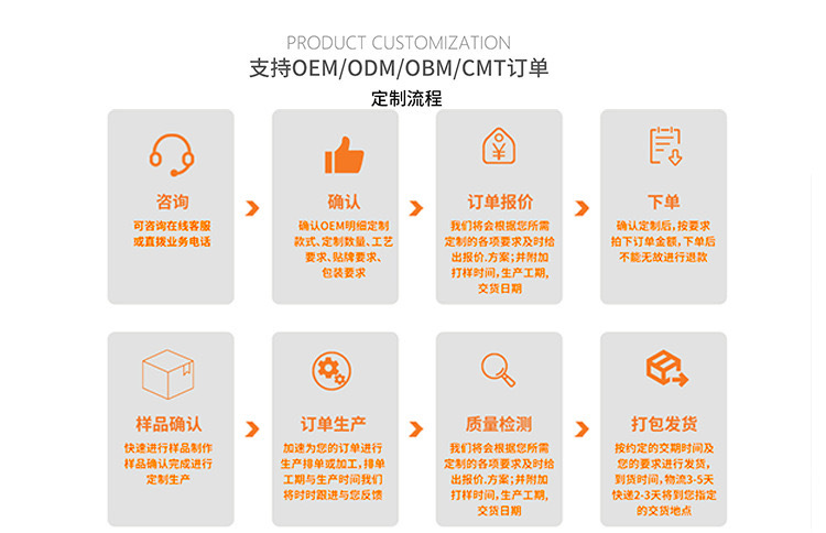 Car mobile phone bracket car air outlet Gravity navigation mobile phone support frame gravity invisible fixed support frame