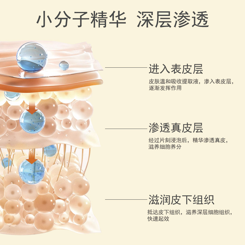 葵花児童健長マッサージ精油小児マッサージ身長精油養生館児童揉腹マッサージ精油|undefined