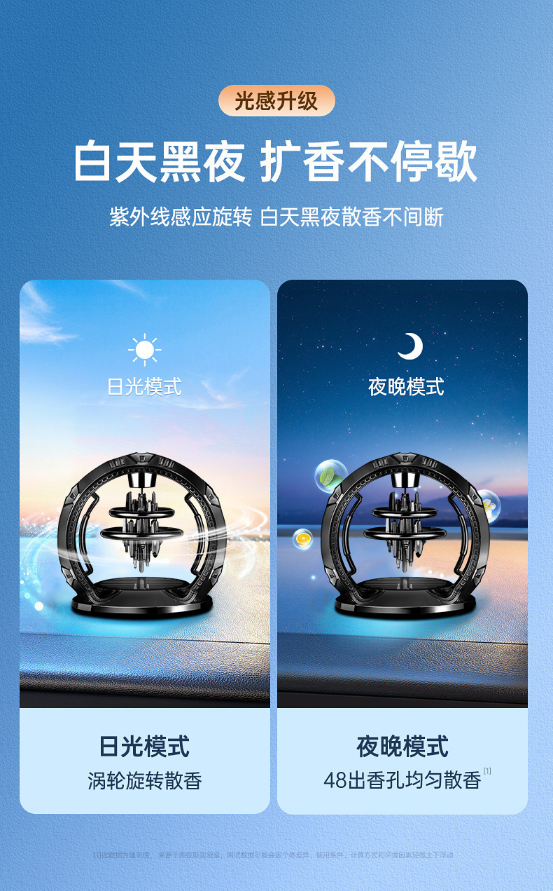 Sky City Car Perfume Solar-Powered Car Fragrance Ornament Interior Dashboard Mounted Fragrance Decoration Product