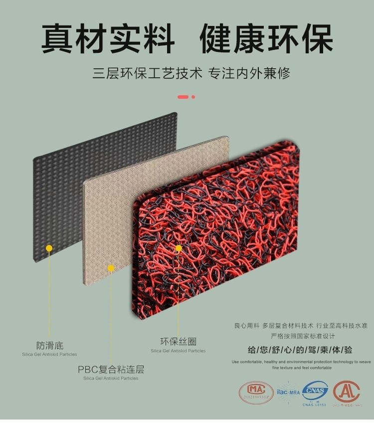Car wire ring foot pad universal easy to clean, self-cutting, single main and co-pilot car foot pad waterproof and dirt-resistant