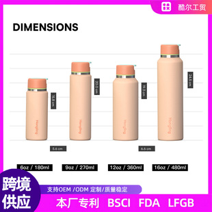 ����ڴ����ر����� ����ͨ�ڱ�y���᲻�P������wˮ��304���P�