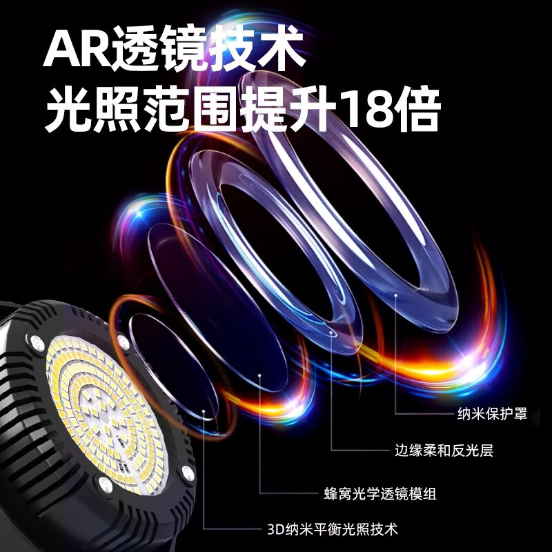 2025年新製品 補光ライト アウタークライアント向け ドゥインライブ専用撮影ライト 美肌写真撮影用背景照明 サンライト|undefined