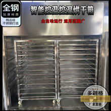 ���Lѭ�h���� ���q �r�׺���� ��������C ���aƷ�ß��Lѭ�h����