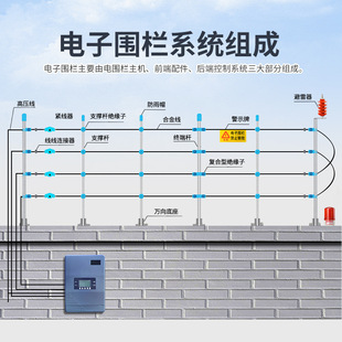 Pulse Digital Fence, Fence, High-Voltage Pulse Grid, Weekly Field Alarm System, Complete Set of Manufacturer's Intelligent Security System