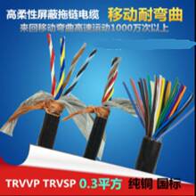 TRVV|5 7 9 11 13 14 15 18о0.15 0.2 0.3ƽ