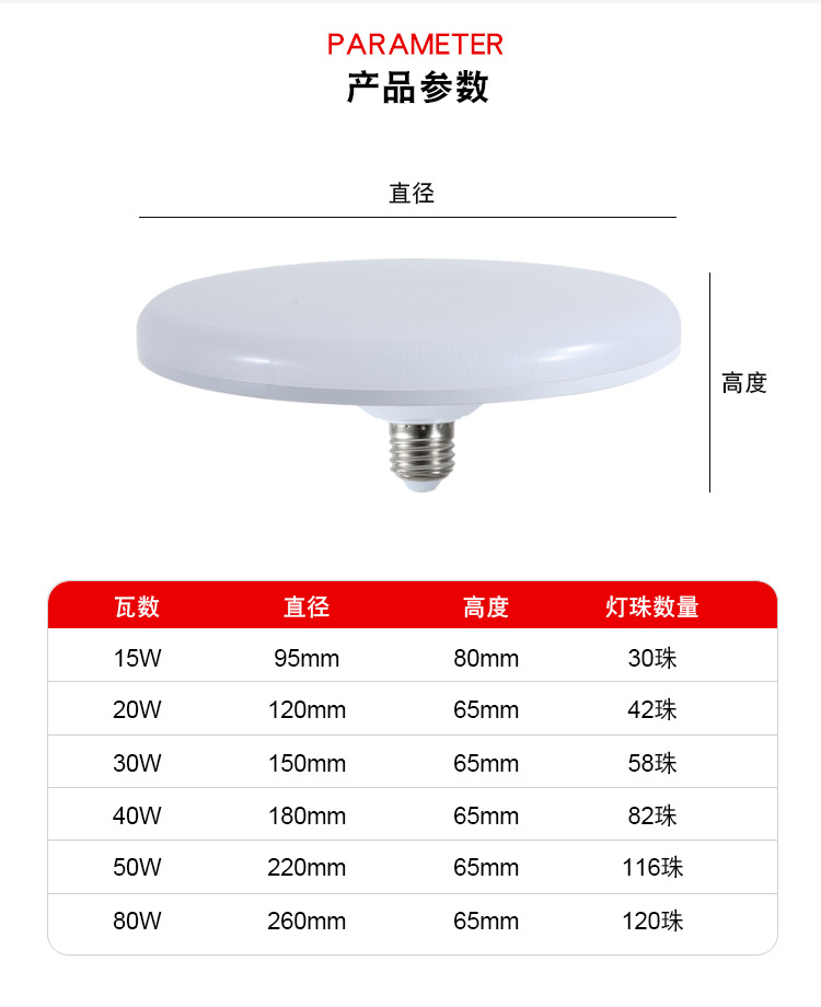 白色飞碟灯-详情1_11