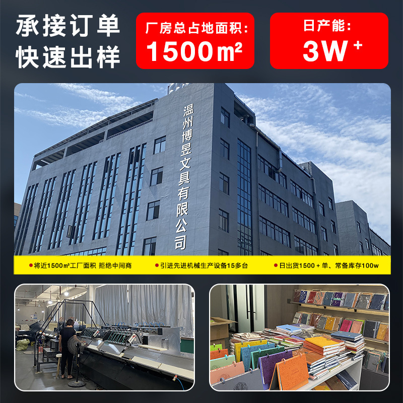高定贈答ノートセット企業オフィスビジネスギフトボックスお土産シンプルで高颜値はロゴを決めることができる|undefined