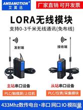 ĪѸLoRaoͨӍh̴հlģKplcͨŔݔ͸̨485