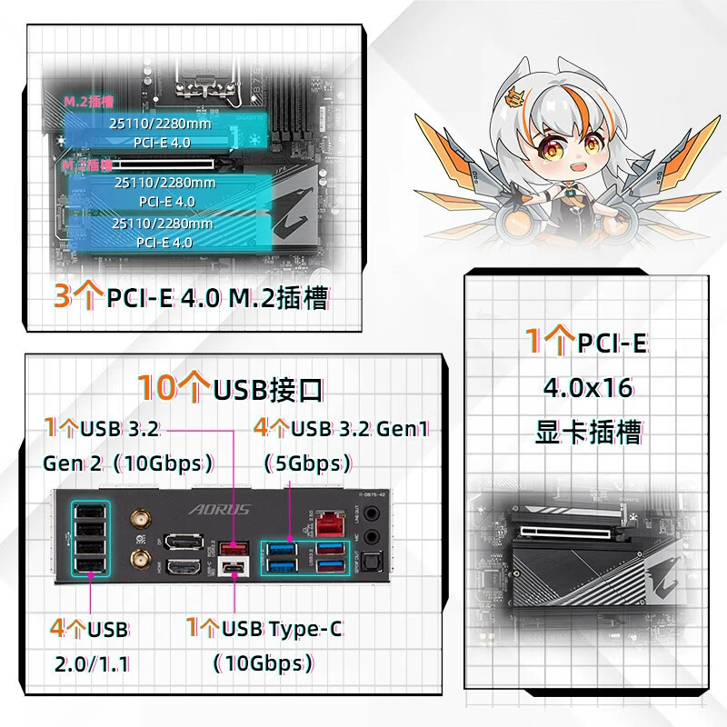 Совместимая материнская плата Intel Gigabyte B760 AORUS ELITE AX, LGA1700