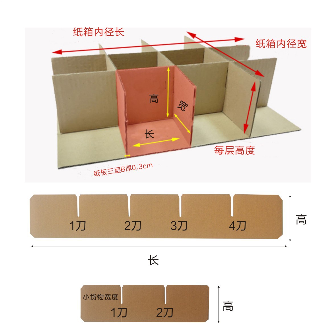 Zhongshan cuchillo Tarjeta de compartimiento de fábrica tarjeta plug-in en forma de rejilla de cartón plug-in de revestimiento de tarjeta plana caja de avión Express Box