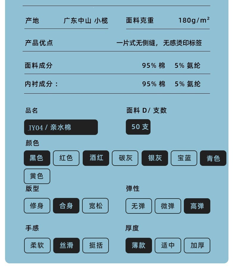 详情15