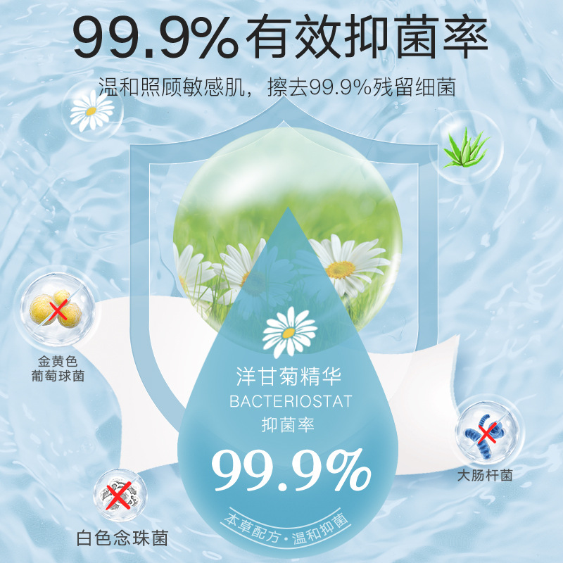 濕廁紙80片抽嬰兒寶寶擦屁股家用濕手紙廁巾男女私處護理抑菌濕巾