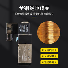 �깤CNSY���¿���늴��y���z4V210-08/24V��λ��ͨ���y��ӓQE18