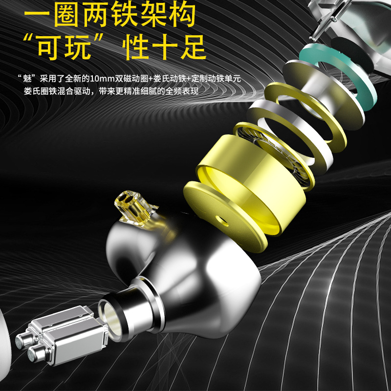 CVJ Ԫ¦Ȧʽߴڿhifi