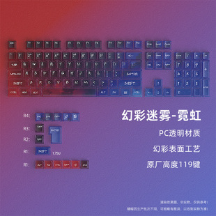 �F؛���l�羳�ò����F�޺��IñPC͸��119�IСȫ��ԭ�S�Cе�I�P7��