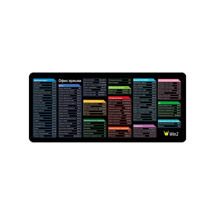 跨境批发热销英文快捷键多国语言定制耐脏鼠标垫办公桌垫MousePad|undefined