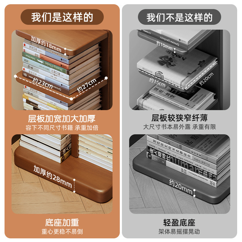 Estante de cabecera de madera maciza, estantería de piso a techo, estante de almacenamiento de esquina de dormitorio vertical de varios pisos, gabinete de entremezclado de esquina