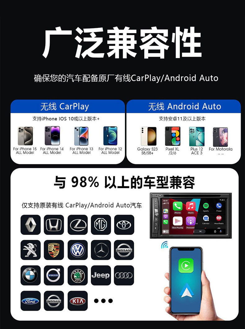 Cross-border CarPlay wireless adapter, 2-in-1 smart in-car connectivity box, Android Auto/CarPlay box