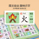 Children's Literacy Audio Book Point Reading Machine Kindergarten Recognition Voice Book Early Education Learning Machine Reading Pen Enlightenment Books