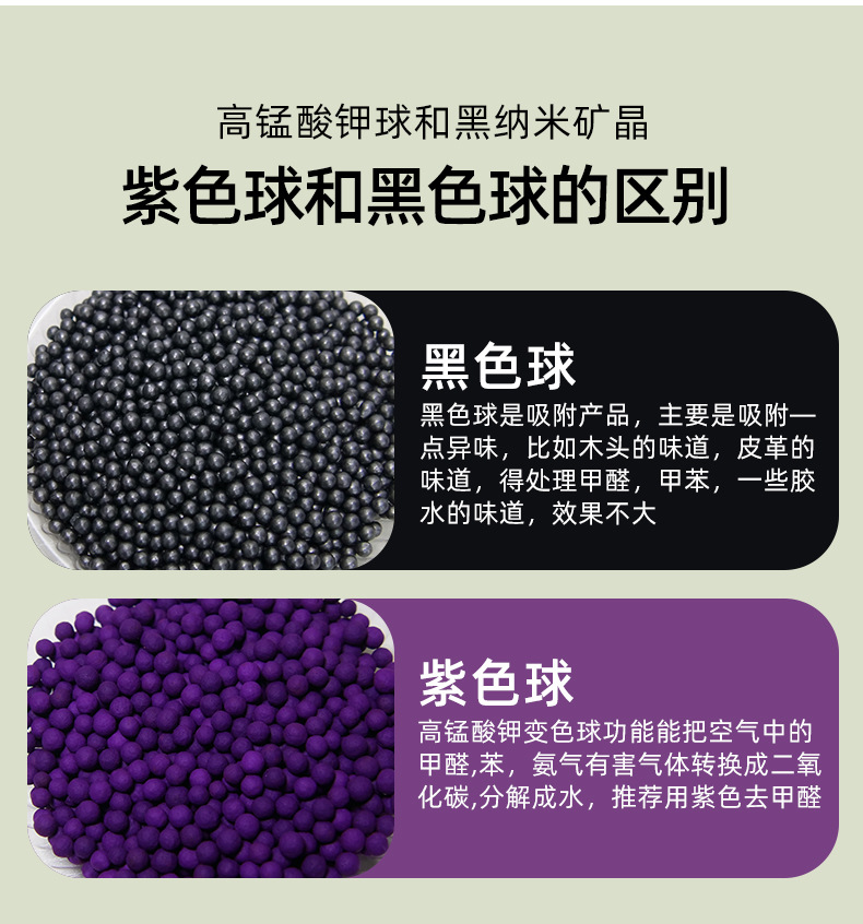 独立包装高猛酸钾球_04