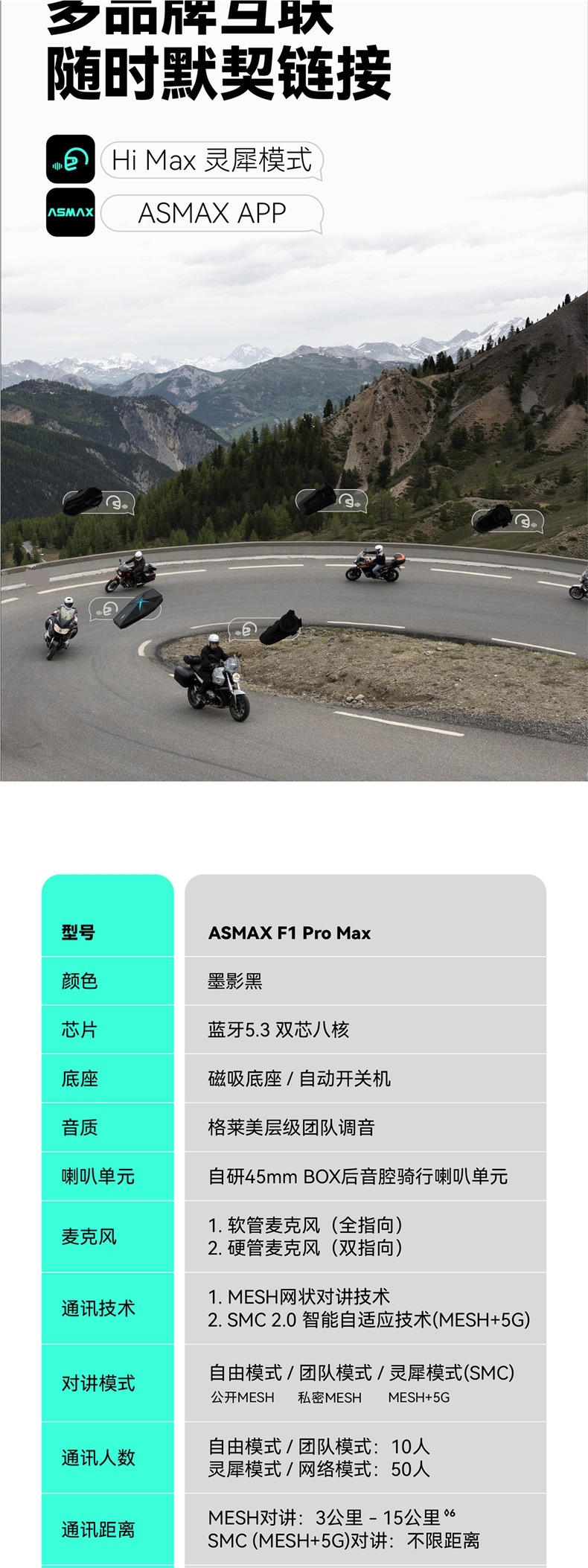 Black Helmet with Bluetooth Headset for Motorcycle Riding, Full-Face Helmet with Built-in Motorcycle Features