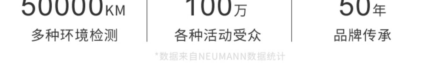 NEUMANN Roof Spoiler Luggage Rack Crossbar Platform Universal Wind-down Noise Suitcase Car Tent Other