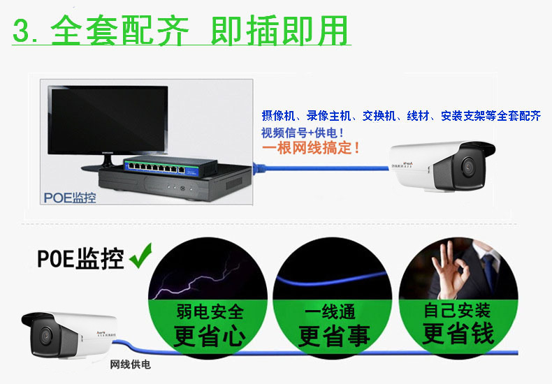 4MP PoE camera outdoor infrared commercial security