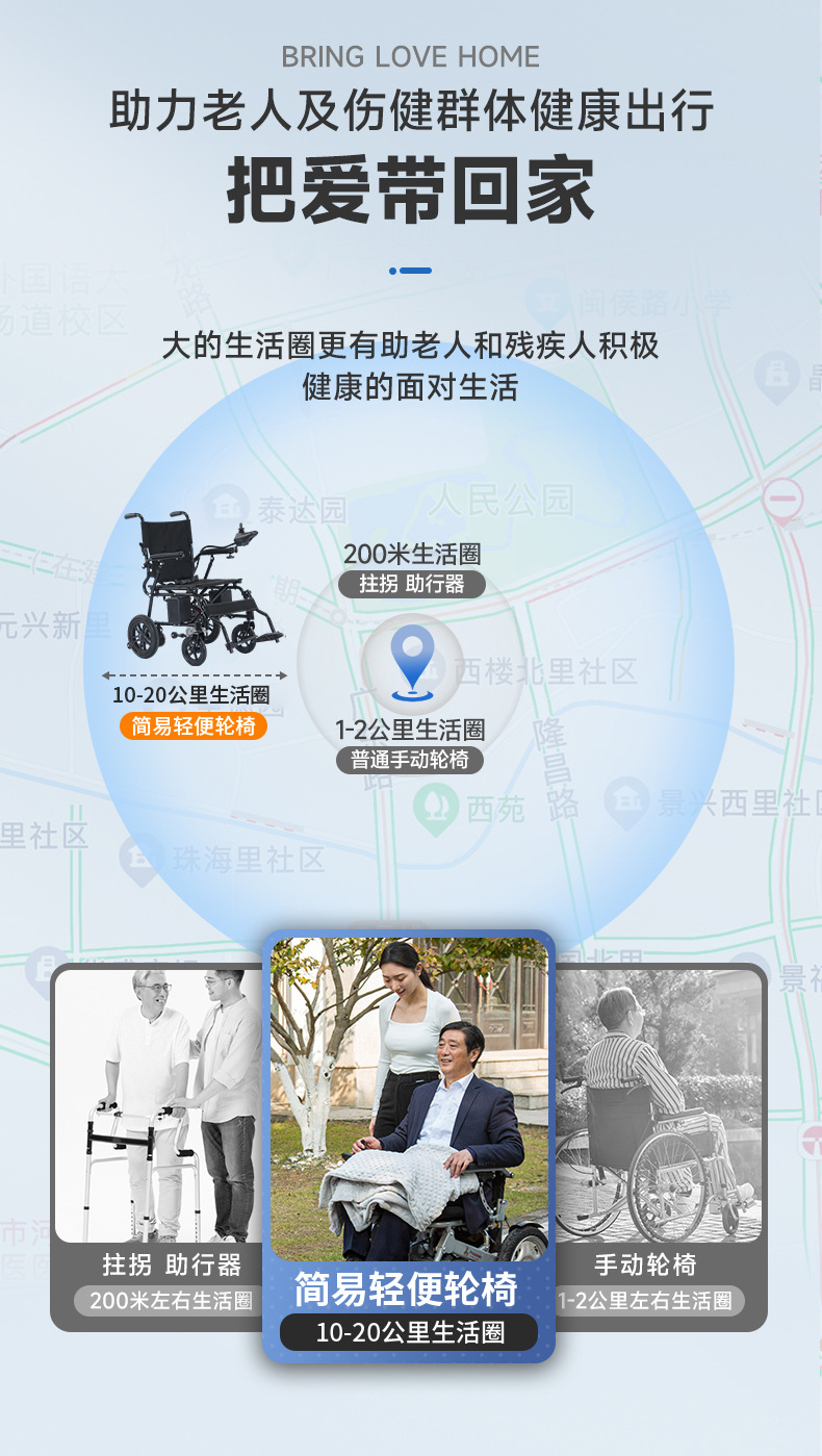 Electric Wheelchair, Foldable, Ultra-Light, Small, Portable, Special for the Elderly, Travel-Friendly for the Disabled, Hand-Pushed Mobility Aid