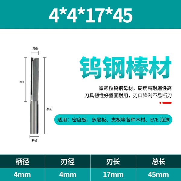 4*4*17*45