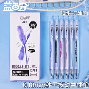 ��ٷ�0.18mm�������ԹP͸���L�����s�ؼ������W����ӛ�P��о��Ʒ