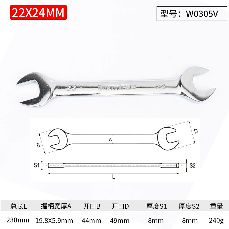Wrench, set handmade, mirror effect