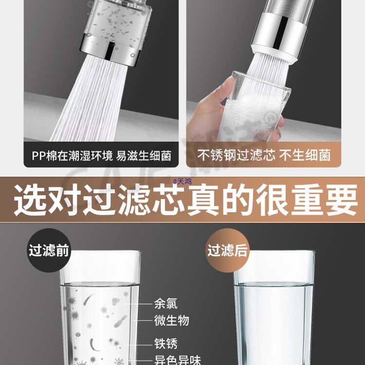 Kitchen Faucet Filter Tap Water Nozzle Universal Dormitory Splash-Proof Head Purification Extender Household