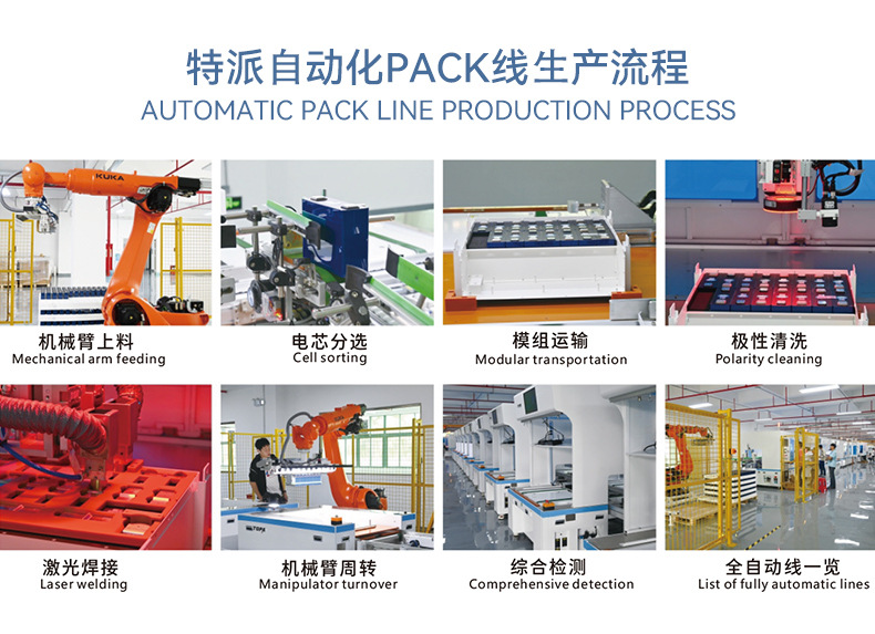 工厂图自动线(1)