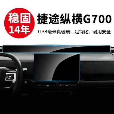 Car interior film: Navigation Screen, Tempered Film for