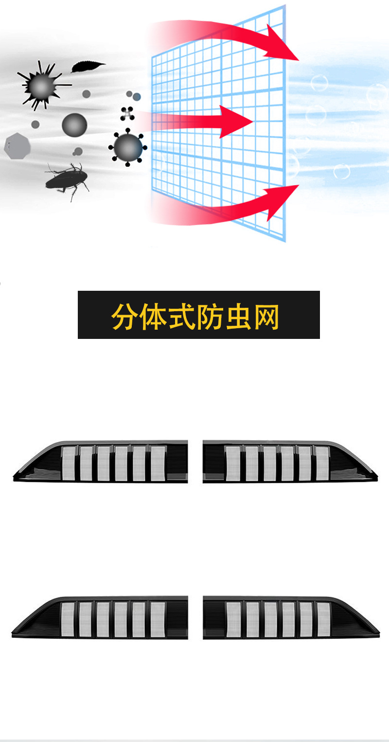 Suitable for Zeekr 25 Models 007Gt Insect-Proof Net and Water Tank Protection Net, Installation Without Disassembly, Modified Car Accessories