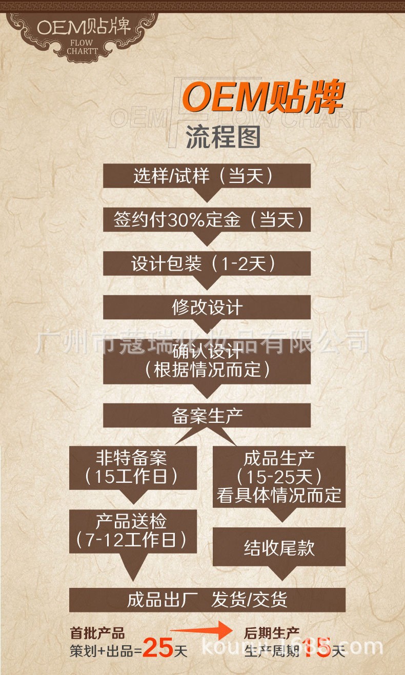 11784885296_1440590577