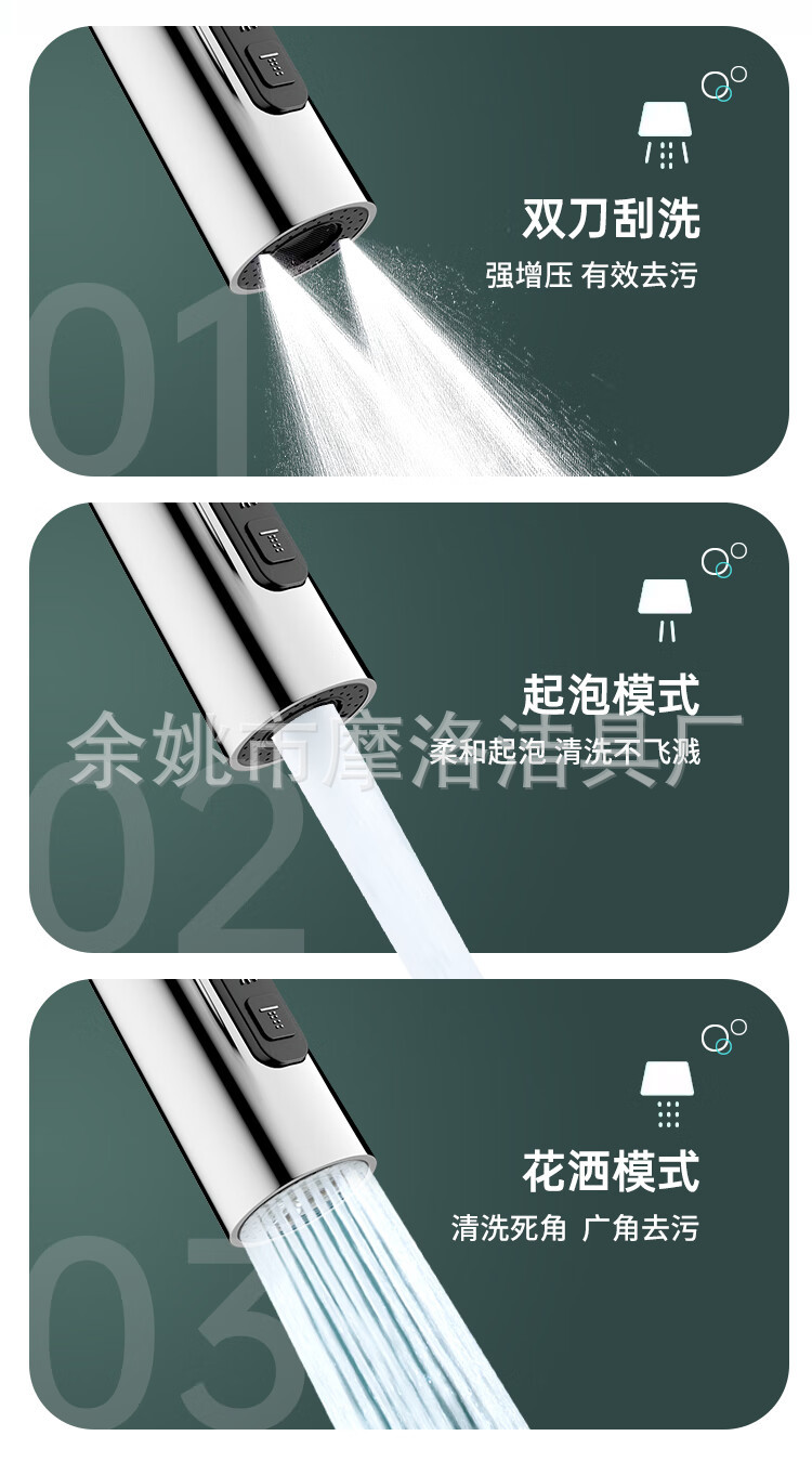 Faucet extender, anti-splash water wonder, kitchen universal rotating faucet extender, filter connector, bubble maker undefined