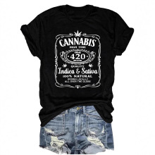 ebayuͨ WŮb GANNABLS420ĸӡaļt