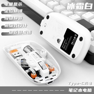 Factory direct transparent three-mode wireless mouse Bluetooth mouse TYPE-C charging mouse magnetic button now