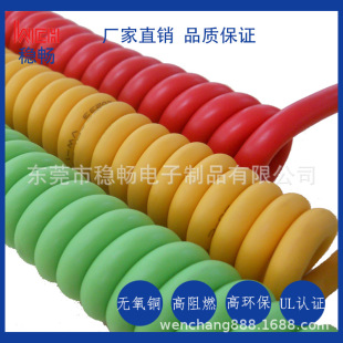 SֱNUL20951 TPUΏɾɫҎֶ֧