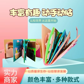 毛毡;猫猫窝/笼/垫;纺织原料加工