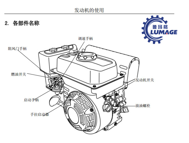 Chongqing Longxin LC190F gasoline engine 15 horsepower road cutting high pressure washer G420 for ship machine