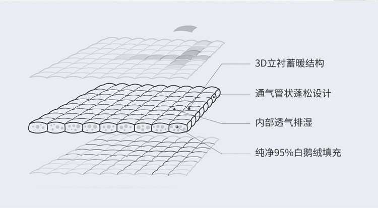 image1662646200114344.jpg O1CN01JLvSFG1NcjBPTOaeV_!!2219471961591-0-cib.jpg